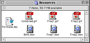 Resources Window